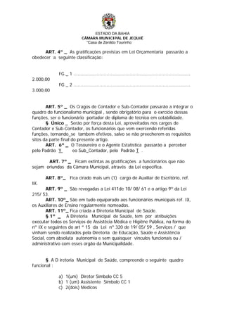 ESTADO DA BAHIA
CÂMARA MUNICIPAL DE JEQUIÉ
“Casa de Zenildo Tourinho
ART. 4º _ As gratificações previstas em Lei Orçamentaria passarão a
obedecer a seguinte classificação:
FG _ 1 .....................................................................................
2.000,00
FG _ 2 .....................................................................................
3.000,00
ART. 5º _ Os Cragos de Contador e Sub-Contador passarão a integrar o
quadro do funcionalismo municipal , sendo obrigatório para o exrcício dessas
funções, ser o funcionário portador de diploma de tecnico em cotabilidade.
§ Único _ Serão por força desta Lei, aproveitados nos cargos de
Contador e Sub-Contador, os funcionários que vem exercendo referidas
funções, tornando_se tambem efetivos, salvo se não preecherem os requisitos
sitos da parte final do presente artigo.
ART. 6º _ O Tesoureiro e o Agente Estatística passarão a perceber
pelo Padrão Y eo Sub_Contador, pelo Padrão T .
ART. 7º _ Ficam extintas as gratificações a funcionários que não
sejam oriundas da Câmara Municipal, através da Lei específica.
ART. 8º_ Fica cirado mais um (1) cargo de Auxiliar de Escritório, ref.
IX.
ART. 9º _ São revogadas a Lei 411de 10/ 08/ 61 e o artigo 9º da Lei
215/ 53.
ART. 10º_ São em tudo equíparado aos funcionários municípais ref. IX,
os Auxiliares de Ensino regularmente nomeados.
ART. 11º_ Fica criada a Diretoria Municipal de Saúde.
§ 1º _ A Diretoria Municipal de Saúde, tem por atribuições
executar todos os Serviços de Assistêcia Médica e Higiêne Pública, na forma do
nº IX e seguintes do art ª 15 da Lei nº 320 de 19/ 05/ 59 , Serviços / que
vinham sendo realizados pela Diretoria de Educação, Saúde e Assistência
Social, com absoluta autonomia e sem quaisquer vinculos funcionais ou /
administrativo com esses orgão da Municipalidade.
§ A D iretoria Municipal de Saúde, compreende o seguinte quadro
funcional :
a) 1(um) Diretor Símbolo CC 5
b) 1 (um) Assistente Símbolo CC 1
c) 2(dois) Medicos
 