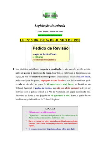 Legislação sintetizada
(Autor: Wagson Lindolfo José Filho)
www.magistradotrabalhista.com.br
LEI Nº 5.584, DE 26 DE JUNHO D...