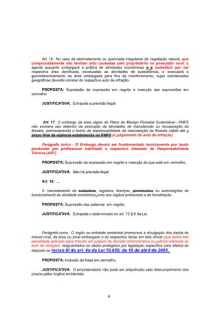 4
Art. 16. No caso de desmatamento ou queimada irregulares de vegetação natural, que
comprovadamente não tenham sido causadas pelo proprietáriio ou possuidor rural, o
agente autuante embargará a prática de atividades econômicas e a (substituir por na)
respectiva área danificada, excetuadas as atividades de subsistência, e executará o
georreferenciamento da área embargada para fins de monitoramento, cujas coordenadas
geográficas deverão constar do respectivo auto de infração.
PROPOSTA: Supressão da expressão em negrito e inserção das expressões em
vermelho
JUSTIFICATIVA: Extrapola a previsão legal.
Art. 17. O embargo da área objeto do Plano de Manejo Florestal Sustentável - PMFS
não exonera seu detentor da execução de atividades de manutenção ou recuperação da
floresta, permanecendo o termo de tesponsabilidade de manutenção da floresta válido até o
prazo final da vigência estabelecida no PMFS (o julgamento do auto de infração)
Parágrafo único - O Embargo deverá ser fundamentado tecnicamente por laudo
produzido por profissional habilitado e respectivo Atestado de Responsabilidade
Técnica (ART)
PROPOSTA: Supressão da expressão em negrito e inserção do que está em vermelho.
JUSTIFICATIVA: Não há previsão legal.
Art. 18. ...
II - cancelamento de cadastros, registros, licenças, permissões ou autorizações de
funcionamento da atividade econômica junto aos órgãos ambientais e de fiscalização.
PROPOSTA: Supressão das palavras em negrito.
JUSTIFICATIVA: Extrapola o determinado no art. 72 § 8 da Lei.
Parágrafo único. O órgão ou entidade ambiental promoverá a divulgação dos dados do
imóvel rural, da área ou local embargado e do respectivo titular em lista oficial (que tenha tido
penalidade aplicada após trânsito em julgado de decisão administrativa ou judicial referente ao
auto de infração), resguardados os dados protegidos por legislação específica para efeitos do
disposto no inciso III do art. 4o da Lei 10.650, de 16 de abril de 2003.
PROPOSTA: Inclusão da frase em vermelho.
JUSTIFICATIVA: O empreendedor não pode ser prejudicado pelo descumprimento dos
prazos pelos órgãos ambientais.
 