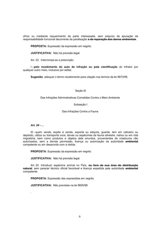 6
ofício ou mediante requerimento da parte interessada, sem prejuízo da apuração da
responsabilidade funcional decorrente da paralisação e da reparação dos danos ambientais.
PROPOSTA: Supressão da expressão em negrito.
JUSTIFICATIVA: Não há previsão legal.
Art. 22. Interrompe-se a prescrição:
I - pelo recebimento do auto de infração ou pela cientificação do infrator por
qualquer outro meio, inclusive por edital;
Sugestão: adequar o termo recebimento para citação nos termos da lei 9873/99.
Seção III
Das Infrações Administrativas Cometidas Contra o Meio Ambiente
Subseção I
Das Infrações Contra a Fauna
Art. 24 - ...
III - quem vende, expõe à venda, exporta ou adquire, guarda, tem em cativeiro ou
depósito, utiliza ou transporta ovos, larvas ou espécimes da fauna silvestre, nativa ou em rota
migratória, bem como produtos e objetos dela oriundos, provenientes de criadouros não
autorizados, sem a devida permissão, licença ou autorização da autoridade ambiental
competente ou em desacordo com a obtida.
PROPOSTA: Supressão da expressão em negrito.
JUSTIFICATIVA: Não há previsão legal.
Art. 25. Introduzir espécime animal no País, ou fora de sua área de distribuição
natural, sem parecer técnico oficial favorável e licença expedida pela autoridade ambiental
competente:
PROPOSTA: Supressão das expressões em negrito.
JUSTIFICATIVA: Não previstas na lei 9605/98
.
 