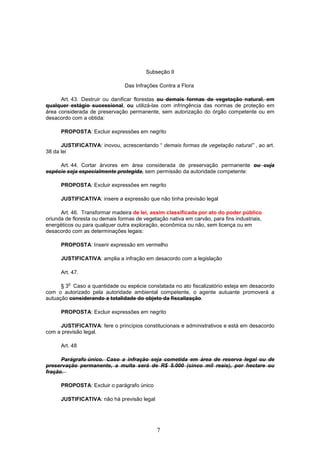 7
Subseção II
Das Infrações Contra a Flora
Art. 43. Destruir ou danificar florestas ou demais formas de vegetação natural, em
qualquer estágio sucessional, ou utilizá-las com infringência das normas de proteção em
área considerada de preservação permanente, sem autorização do órgão competente ou em
desacordo com a obtida:
PROPOSTA: Excluir expressões em negrito
JUSTIFICATIVA: inovou, acrescentando “ demais formas de vegetação natural” , ao art.
38 da lei
Art. 44. Cortar árvores em área considerada de preservação permanente ou cuja
espécie seja especialmente protegida, sem permissão da autoridade competente:
PROPOSTA: Excluir expressões em negrito
JUSTIFICATIVA: insere a expressão que não tinha previsão legal
Art. 46. Transformar madeira de lei, assim classificada por ato do poder público
oriunda de floresta ou demais formas de vegetação nativa em carvão, para fins industriais,
energéticos ou para qualquer outra exploração, econômica ou não, sem licença ou em
desacordo com as determinações legais:
PROPOSTA: Inserir expressão em vermelho
JUSTIFICATIVA: amplia a infração em desacordo com a legislação
Art. 47.
§ 3
o
Caso a quantidade ou espécie constatada no ato fiscalizatório esteja em desacordo
com o autorizado pela autoridade ambiental competente, o agente autuante promoverá a
autuação considerando a totalidade do objeto da fiscalização.
PROPOSTA: Excluir expressões em negrito
JUSTIFICATIVA: fere o princípios constitucionais e administrativos e está em desacordo
com a previsão legal.
Art. 48
Parágrafo único. Caso a infração seja cometida em área de reserva legal ou de
preservação permanente, a multa será de R$ 5.000 (cinco mil reais), por hectare ou
fração.
PROPOSTA: Excluir o parágrafo único
JUSTIFICATIVA: não há previsão legal
 