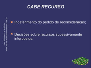 CABE RECURSO
➲ Indeferimento do pedido de reconsideração;
➲ Decisões sobre recursos sucessivamente
interpostos;
Prof.HevertonM.Barbosa
www.osconcurseirosderondonia.com.br
 