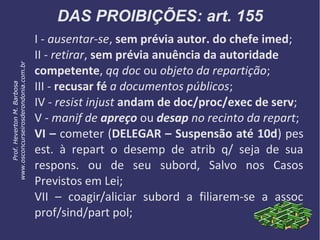 DAS PROIBIÇÕES: art. 155
I - ausentar-se, sem prévia autor. do chefe imed;
II - retirar, sem prévia anuência da autoridade
competente, qq doc ou objeto da repartição;
III - recusar fé a documentos públicos;
IV - resist injust andam de doc/proc/exec de serv;
V - manif de apreço ou desap no recinto da repart;
VI – cometer (DELEGAR – Suspensão até 10d) pes
est. à repart o desemp de atrib q/ seja de sua
respons. ou de seu subord, Salvo nos Casos
Previstos em Lei;
VII – coagir/aliciar subord a filiarem-se a assoc
prof/sind/part pol;
Prof.HevertonM.Barbosa
www.osconcurseirosderondonia.com.br
 