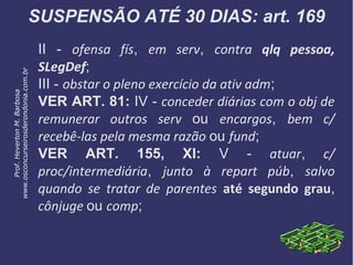 II - ofensa fís, em serv, contra qlq pessoa,
SLegDef;
III - obstar o pleno exercício da ativ adm;
VER ART. 81: IV - conceder diárias com o obj de
remunerar outros serv ou encargos, bem c/
recebê-las pela mesma razão ou fund;
VER ART. 155, XI: V - atuar, c/
proc/intermediária, junto à repart púb, salvo
quando se tratar de parentes até segundo grau,
cônjuge ou comp;
SUSPENSÃO ATÉ 30 DIAS: art. 169Prof.HevertonM.Barbosa
www.osconcurseirosderondonia.com.br
 