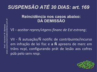 SUSPENSÃO ATÉ 30 DIAS: art. 169
Reincidência nos casos abaixo:
DÁ DEMISSÃO
VI - aceitar repres/vtgens financ de Est estrang;
VII - Ñ autuação/Ñ notific de contribuinte/incurso
em infração de lei fisc e a Ñ apreens de merc em
trâns ncpl, configurando prát de lesão aos cofres
púb pelo serv resp.
Prof.HevertonM.Barbosa
www.osconcurseirosderondonia.com.br
 