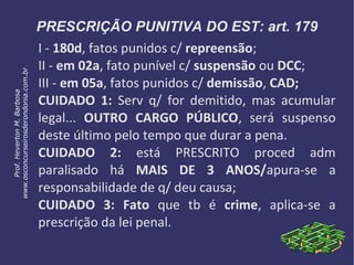 PRESCRIÇÃO PUNITIVA DO EST: art. 179
I - 180d, fatos punidos c/ repreensão;
II - em 02a, fato punível c/ suspensão ou DCC;
III - em 05a, fatos punidos c/ demissão, CAD;
CUIDADO 1: Serv q/ for demitido, mas acumular
legal... OUTRO CARGO PÚBLICO, será suspenso
deste último pelo tempo que durar a pena.
CUIDADO 2: está PRESCRITO proced adm
paralisado há MAIS DE 3 ANOS/apura-se a
responsabilidade de q/ deu causa;
CUIDADO 3: Fato que tb é crime, aplica-se a
prescrição da lei penal.
Prof.HevertonM.Barbosa
www.osconcurseirosderondonia.com.br
 