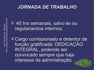 JORNADA DE TRABALHO
➲ 40 hrs semanais, salvo lei ou
regulamentos internos;
➲ Cargo comissionado e detentor de
função gratificada: DEDICAÇÃO
INTEGRAL, podendo ser
convocado sempre que haja
interesse da administração.
Prof.HevertonM.Barbosa
www.osconcurseirosderondonia.com.br
 