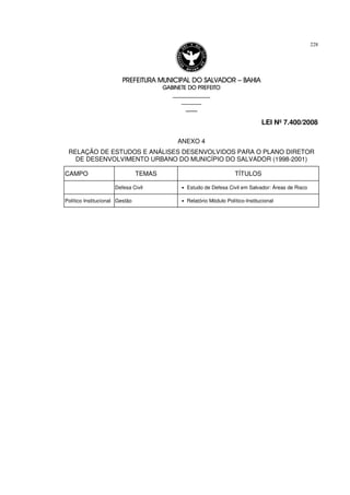 PREFEITURA MUNICIPAL DO SALVADORPREFEITURA MUNICIPAL DO SALVADORPREFEITURA MUNICIPAL DO SALVADORPREFEITURA MUNICIPAL DO SALVADOR –––– BAHIABAHIABAHIABAHIA
GABINETE DO PREFEITOGABINETE DO PREFEITOGABINETE DO PREFEITOGABINETE DO PREFEITO
____________________________________________________
____________________________
________________
LEI Nº 7.400/2008
228
ANEXO 4
RELAÇÃO DE ESTUDOS E ANÁLISES DESENVOLVIDOS PARA O PLANO DIRETOR
DE DESENVOLVIMENTO URBANO DO MUNICÍPIO DO SALVADOR (1998-2001)
CAMPO TEMAS TÍTULOS
Defesa Civil • Estudo de Defesa Civil em Salvador: Áreas de Risco
Político Institucional Gestão • Relatório Módulo Político-Institucional
 