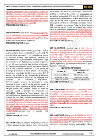 Regime Jurídico dos Servidores Públicos Civis da União, das Autarquias e das Fundações Públicas Federais

disciplinar prescreverá: em 5 (cinco) anos, quanto às
infrações puníveis com demissão, cassação de
aposentadoria ou disponibilidade e destituição de cargo
em comissão (Inc. I); em 2 (dois) anos, quanto à
suspensão (Inc. II);em 180 (cento e oitenta) dias, quanto
à advertência (Inc. III). Correta a questão.
GABARITO DEFINITIVO: Certo.

684 COMENTÁRIO: Com fulcro na Lei n. 8.112/90, Art.
125, as sanções civis, penais e administrativas poderão
cumular-se, sendo independentes entre si. Diante disso,
asseguramos que a questão está errada.
GABARITO DEFINITIVO: Errado.

685 COMENTÁRIO: Primeiramente, passemos a revisar
os prazos objeto da Lei n. 8.112/90, em seu Art. 142: “A
ação disciplinar prescreverá:I - em 5 (cinco) anos, quanto
às infrações puníveis com demissão, cassação de
aposentadoria ou disponibilidade e destituição de cargo
em comissão; II - em 2 (dois) anos, quanto à suspensão;
III - em 180 (cento e oitenta) dias, quanto á advertência.
§ 1o O prazo de prescrição começa a correr da data em
que o fato se tornou conhecido. § 2o Os prazos de
prescrição previstos na lei penal aplicam-se às infrações
disciplinares capituladas também como crime. § 3o A
abertura de sindicância ou a instauração de processo
disciplinar interrompe a prescrição, até a decisão final
proferida
por
autoridade
competente.
o
§ 4 Interrompido o curso da prescrição, o prazo
começará a correr a partir do dia em que cessar a
interrupção”.Agora, passemos a analisar a questão:1) A
infração ocorreu em 6/6/1994. Vamos lá, nada de
relevante aqui.2) A infração foi descoberta em
10/05/2000. Opa!Agora o bicho pegou, pois até
10/05/2005 se não abrirem processo algum contra este
servidor, ele sairá ileso, administrativamente falando.3)
Em 05/05/2005 (apenas cinco dias antes de ocorrer a
prescrição foi aberto um PAD para apurar o fato, logo
não houve a prescrição da pretensão punitiva, pois ela é
de 5 anos e começa a correr da data em que o fato se
tornou conhecido pela
Administração Pública
(10/05/2000).Concluímos que a questão está
corretíssima.
GABARITO DEFINITIVO: Certo.

686 COMENTÁRIO: O processo disciplinar poderá ser
revisto a qualquer tempo, a pedido ou de ofício quando

Lei 8.112/90

se aduzirem fatos novos ou circunstância suscetíveis de
justificar a inocência do punido ou a inadequação da
penalidade aplicada(Art. 174, Lei n. 8.112/90). Porém, o
requerimento de revisão será dirigido à autoridade (Art.
177). No que se funda a aplicação de penalidade, tal
atribuição é privativa das autoridades elencadas no Art.
141, ressalvada a premissa do Parágrafo Único, do art.
182, que diz que da revisão do processo não poderá
resultar agravamento da penalidade.Portanto, não goza
a CGU de autonomia para avocar, tampouco para aplicar
penalidade. E mesmo que tivesse, com base na vedação
do PU, Art. 182, não poderia aplicar a pena de demissão
no lugar da suspensão.
GABARITO DEFINITIVO: Errado.

687 COMENTÁRIO: Segundo rege o Art. 131, Lei
8.112/90, o cancelamento de registro da penalidade de
advertência ocorrerá após 3 anos, e da penalidade de
suspensão, após 5 anos, caso o servidor não houver
praticado nova infração disciplinar nesse período.
Preceitua o Parágrafo Único que o cancelamento da
penalidade não surtirá efeitos retroativos. Portanto os
prazos sugeridos na questão são discrepantes ao que a
legislação estabelece.
QUADRO SINÓTICO
CANCELAMENTO DE
PRESCRIÇÃO
REGISTRO
Advertência: 180 dias
Advertência: 3 anos
Suspensão: 2 anos
Suspensão: 5 anos
Demissão: 5 anos
Demissão: não ocorre
GABARITO DEFINITIVO: Errado.

688 COMENTÁRIO: Reconhecida a advertência como
modalidade de pena disciplinar (Inc. I, Art. 127, Lei n.
8.112/90) a ser aplicada por escrito, nos casos de
violação de proibição constante do art. 117, incisos I a
VIII e XIX, e de inobservância de dever funcional previsto
em lei, regulamentação ou norma interna, que não
justifique imposição de penalidade mais grave (Art.
129).
GABARITO DEFINITIVO: Certo.

689 COMENTÁRIO: Aduz a Lei n. 8.1112/90, Art. 34, PÚ,
Inc. I, que quando não satisfeitas as condições de estágio
probatório, o desligamento do servidor se dará por meio
de exoneração de oficio. Reforçando a ideia, concluímos
que ocorre neste caso a figura da exoneração, e não da

www.beabadoconcurso.com.br

TODOS OS DIREITOS RESERVADOS.

170

 