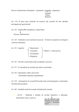 Processo Administrativo Disciplinar = instauração + inquérito + julgamento
Instrução
Defesa
Relatório
Art. 152- O prazo para conclusão do processo não excederá 60 dias admitida
prorrogação por igual período
Art. 153 – Inquérito ► contraditória e ampla defesa
Processo Administrativo
Art. 154 – Sindicância com conclusão de pena de + 30 dias de suspensão esta integrará
o processo disciplinar
Art. 155 – Inquérito Depoimentos
Acareações Objetivo = coletar provas
Investigações
Diligências
Art. 156 – Servidor ou procurador pode acompanhar o processo
Art. 157 – É o presidente da comissão que intima a testemunha
Art. 158 – Depoimento verbal e não escrito
Testemunhas inquiridas separadamente
Art. 159 – Interrogatório do acusado/Procurador pode assistir/perguntas à testemunhas
são feitas pelo presidente
Art. 160 – Sanidade mental do acusado solicitado pela comissão
• Art.161 – Tipificada a infração do servidor formula-se a indiciação,
especificado o fato e as provas.
Ato do processo adm.
disciplinar em que formal/e
o servidor é considerado
culpado.
 
