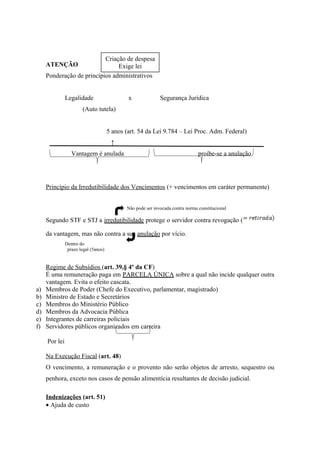ATENÇÃO
Ponderação de princípios administrativos
Legalidade x Segurança Jurídica
(Auto tutela)
5 anos (art. 54 da Lei 9.784 – Lei Proc. Adm. Federal)
↑
Vantagem é anulada proíbe-se a anulação
Princípio da Irredutibilidade dos Vencimentos (+ vencimentos em caráter permanente)
Não pode ser invocada contra norma constitucional
Segundo STF e STJ a irredutibilidade protege o servidor contra revogação (
da vantagem, mas não contra a sua anulação por vício.
Dentro do
prazo legal (5anos)
Regime de Subsídios (art. 39,§ 4º da CF)
É uma remuneração paga em PARCELA ÚNICA sobre a qual não incide qualquer outra
vantagem. Evita o efeito cascata.
a) Membros de Poder (Chefe do Executivo, parlamentar, magistrado)
b) Ministro de Estado e Secretários
c) Membros do Ministério Público
d) Membros da Advocacia Pública
e) Integrantes de carreiras policiais
f) Servidores públicos organizados em carreira
Por lei
Na Execução Fiscal (art. 48)
O vencimento, a remuneração e o provento não serão objetos de arresto, sequestro ou
penhora, exceto nos casos de pensão alimentícia resultantes de decisão judicial.
Indenizações (art. 51)
• Ajuda de custo
Criação de despesa
Exige lei
 