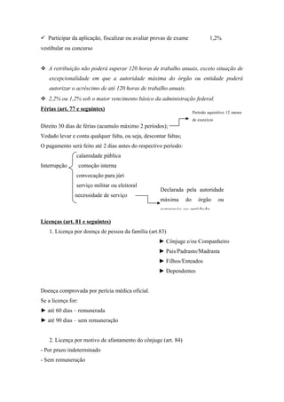  Participar da aplicação, fiscalizar ou avaliar provas de exame 1,2%
vestibular ou concurso
 A retribuição não poderá superar 120 horas de trabalho anuais, exceto situação de
excepcionalidade em que a autoridade máxima do órgão ou entidade poderá
autorizar o acréscimo de até 120 horas de trabalho anuais.
 2,2% ou 1,2% sob o maior vencimento básico da administração federal.
Férias (art. 77 e seguintes)
Direito 30 dias de férias (acumulo máximo 2 períodos);
Vedado levar e conta qualquer falta, ou seja, descontar faltas;
O pagamento será feito até 2 dias antes do respectivo período:
calamidade pública
Interrupção comoção interna
convocação para júri
serviço militar ou eleitoral
necessidade de serviço
Licenças (art. 81 e seguintes)
1. Licença por doença de pessoa da família (art.83)
► Cônjuge e/ou Companheiro
► Pais/Padrasto/Madrasta
► Filhos/Enteados
► Dependentes
Doença comprovada por perícia médica oficial.
Se a licença for:
► até 60 dias – remunerada
► até 90 dias – sem remuneração
2. Licença por motivo de afastamento do cônjuge (art. 84)
- Por prazo indeterminado
- Sem remuneração
Período aquisitivo 12 meses
de exercício
Declarada pela autoridade
máxima do órgão ou
autarquia ou entidade
 