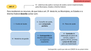 Para receberem os recursos, de que trata o art. 3º desta lei, os Municípios, os Estados e o
Distrito Federal deverão contar com:
ART. 4°
I – Fundo de Saúde
II - Conselho de saúde,
com composição
paritária
III - Plano de saúde
IV - Relatórios de gestão
V - Contrapartida de
recursos para a saúde
no respectivo
orçamento
VI - Comissão de
elaboração do plano de
carreira, cargos e
salários (PCCS), previsto
o prazo de dois anos
para sua implantação
IV - cobertura das ações e serviços de saúde a serem implementados
pelos Municípios, Estados e Distrito Federal.
Recorrente em provas!
Contrapartida: a parte que cabe aos E/M/DF do seu próprio bolso
 