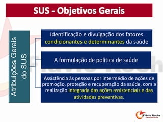AtribuiçõesGerais
doSUS
Identificação e divulgação dos fatores
condicionantes e determinantes da saúde
A formulação de política de saúde
Assistência às pessoas por intermédio de ações de
promoção, proteção e recuperação da saúde, com a
realização integrada das ações assistenciais e das
atividades preventivas.
 