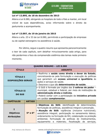 Prof.	Adriano	de	Oliveira																			www.estrategiaconcursos.com.br																						4	de	64	
	
Lei nº 12.895, de 18 de dezembro de 2013
Altera a Lei 8.080, obrigando os hospitais de todo o País a manter, em local
visível de suas dependências, aviso informando sobre o direito da
parturiente a acompanhante.
Lei nº 13.097, de 19 de janeiro de 2015
Altera o arts. 23 e 53 da Lei 8.080, permitindo a participação de empresas
ou de capital estrangeiro na assistência à saúde.
Por último, segue o quadro resumo que apresenta panoramicamente
o teor de cada capítulo, sem detalhar minuciosamente cada artigo, para
não perdermos o foco da compreensão sistêmica dos temas neste primeiro
momento.
QUADRO RESUMO – LEI 8.080
TÍTULO ASSUNTO
TÍTULO I
DISPOSIÇÕES GERAIS
Ø Reafirma a saúde como direito e dever do Estado,
concretizando-se pela formulação e execução de políticas
que garantam um acesso universal e igualitário às
ações e serviços de saúde.
Ø Descreve o que são determinantes de saúde.
TÍTULO II
DO SUS
Ø O SUS é formado por órgãos das 3 esferas de poder –
municipal, estadual e federal, por meio de instituições de
administração direta e indireta.
Ø Poderá contar com a participação da iniciativa privada
em caráter complementar.
CAPÍTULOS ARTIGO
I
Objetivos
Atribuições
5º e 6º
Ø Objetivos do SUS: identificação de determinantes,
formulação de políticas, assistência integral e prevenção.
Ø Atuação do SUS: vigilâncias (inclusive nutricional);
assistência integral; participação no saneamento básico;
ordenamento na formação de RH; colaboração na proteção
ambiental; formulação de políticas de medicamentos,
equipamento e materiais; fiscalização de serviços,
 