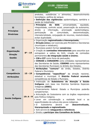 Prof.	Adriano	de	Oliveira																			www.estrategiaconcursos.com.br																						5	de	64	
	
produtos, substâncias e alimentos; desenvolvimento
tecnológico; política de sangue.
Ø Definição das vigilâncias: epidemiológica, sanitária e
saúde do trabalhador.
II
Princípios
Diretrizes
7º
Ø Princípios do SUS: universalidade, equidade,
integralidade, controle social, preservação da autonomia,
direito a informação, priorização epidemiológica,
participação da comunidade, descentralização,
intersetorialidade, conjugação de recursos, resolutividade,
evitar duplicidade.
III
Organização
Direção
Gestão
8º - 14
Ø Organização regionalizada e hierarquizada;
Ø Direção única a ser exercida pelo Ministério e Secretarias
(municipais e estaduais);
Ø Municípios podem formar consórcios;
Ø Criação de comissões intersetoriais para assuntos que
extrapolam a esfera do SUS; criação de comissões
permanentes de integração saúde e ensino;
Ø CIB e CIT como foros de pactuação;
Ø CONASS e CONASEMS como entidades representativas
das Secretarias de Saúde; COSEMS como representantes
das Secretarias Municipais no âmbito dos Estados.
IV
Competência
Atribuições
15 - 19
Ø Atribuições “comuns” da União, Estados, Distrito
Federal e Municípios.
Ø Competências “específicas” da direção nacional,
estadual e municipal. O Distrito Federal acumula
competências de Estado e Município.
V
Saúde Indígena
19: A - H
Ø Instituição do Subsistema de Atenção à Saúde
Indígena com base nos Distritos Sanitários Especiais
Indígenas (DSEI).
Ø Financiamento federal. Estado e Municípios poderão
complementar.
Ø Articulação do Subsistema com os órgãos responsáveis
pela Política Indígena.
Ø Levar em consideração a realidade local e as
especificidades da cultura dos povos indígenas.
Ø O Subsistema deverá ser descentralizado,
hierarquizado e regionalizado.
Ø SUS servirá de retaguarda e referência.
Ø Direito a participar dos Conselhos de Saúde.
 