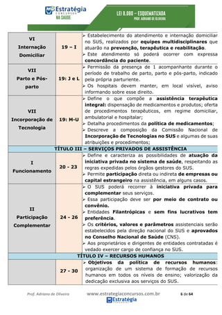 Prof.	Adriano	de	Oliveira																			www.estrategiaconcursos.com.br																						6	de	64	
	
VI
Internação
Domiciliar
19 – I
Ø Estabelecimento do atendimento e internação domiciliar
no SUS, realizados por equipes multidisciplinares que
atuarão na prevenção, terapêutica e reabilitação.
Ø Este atendimento só poderá ocorrer com expressa
concordância do paciente.
VII
Parto e Pós-
parto
19: J e L
Ø Permissão da presença de 1 acompanhante durante o
período de trabalho de parto, parto e pós-parto, indicado
pela própria parturiente.
Ø Os hospitais devem manter, em local visível, aviso
informando sobre esse direito.
VII
Incorporação de
Tecnologia
19: M-U
Ø Define o que compõe a assistência terapêutica
integral: dispensação de medicamentos e produtos; oferta
de procedimentos terapêuticos, em regime domiciliar,
ambulatorial e hospitalar;
Ø Detalha procedimentos da política de medicamentos;
Ø Descreve a composição da Comissão Nacional de
Incorporação de Tecnologias no SUS e algumas de suas
atribuições e procedimentos;
TÍTULO III – SERVIÇOS PRIVADOS DE ASSISTÊNCIA
I
Funcionamento
20 - 23
Ø Define e caracteriza as possibilidades de atuação da
iniciativa privada no sistema de saúde, respeitando as
regras expedidas pelos órgãos gestores do SUS.
Ø Permite participação direta ou indireta de empresas ou
capital estrangeiro na assistência, em alguns casos.
II
Participação
Complementar
24 - 26
Ø O SUS poderá recorrer à iniciativa privada para
complementar seus serviços.
Ø Essa participação deve ser por meio de contrato ou
convênio.
Ø Entidades Filantrópicas e sem fins lucrativos tem
preferência.
Ø Os critérios, valores e parâmetros assistenciais serão
estabelecidos pela direção nacional do SUS e aprovados
no Conselho Nacional de Saúde (CNS).
Ø Aos proprietários e dirigentes de entidades contratadas é
vedado exercer cargo de confiança no SUS.
TÍTULO IV – RECURSOS HUMANOS
27 - 30
Ø Objetivos da política de recursos humanos:
organização de um sistema de formação de recursos
humanos em todos os níveis de ensino; valorização da
dedicação exclusiva aos serviços do SUS.
 
