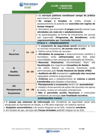 Prof.	Adriano	de	Oliveira																			www.estrategiaconcursos.com.br																						7	de	64	
	
Ø Os serviços públicos constituem campo de prática
para ensino e pesquisa.
Ø Os cargos e funções de chefia, direção e
assessoramento só poderão ser exercidos em regime de
tempo integral.
Ø Servidores que acumulam 2 cargos poderão exercer suas
atividades em mais de 1 estabelecimento.
Ø As especializações na forma de treinamento em serviço
sob supervisão (Programas de Residência) serão
regulamentadas por Comissão Nacional.
TÍTULO V – FINANCIAMENTO
I
Recursos
31 - 32
Ø O orçamento da seguridade social destinará ao SUS
os recursos necessários, de acordo com a LDO.
Ø Define outras fontes de recursos.
Ø Atividades de pesquisa e desenvolvimento científico e
tecnológico serão cofinanciadas pelo SUS, pelas
universidades e com recursos de instituições de fomento.
II
Gestão
Financeira
33 -35
Ø Recursos financeiros movimentados ficam sob
fiscalização dos respectivos Conselhos de Saúde.
Ø Na esfera federal, os recursos financeiros serão
administrados pelo Fundo Nacional de Saúde (FNS).
Ø Auditoria do MS acompanha a aplicação dos recursos
repassados conforme programação.
Ø Critérios para o estabelecimento de valores a serem
transferidos para Estados e Municípios.
III
Planejamento
Orçamento
36 - 38
Ø Planejamento e orçamento devem ser ascendentes.	
Ø Vedado o financiamento de ações não previstas nos planos
de saúde, exceto em situações emergenciais.
Ø Não é permitido auxílio financeiro a instituições
prestadoras de serviços com finalidade lucrativa.
DISPOSIÇÕES FINAIS
Ø O acesso aos sistemas de informação dos ministérios da seguridade social será
assegurado às Secretarias de Saúde, e o MS deve organizar um sistema nacional.
Ø Hospitais universitários e de ensino integram-se ao SUS, mediante convênio.		
Ø Em tempos de paz, serviços das Forças Armadas poderão integrar-se ao SUS.
 