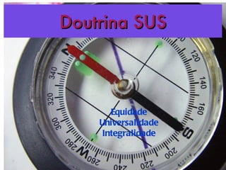 Doutrina SUS



       Equidade
    Universalidade
     Integralidade
 