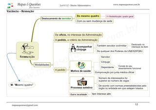 www.mapasequestoes.com.brMapas & Questões
para Concursos
Lei 8.112 - Direito Administrativo
mapasequestoes@gmail.com 12 
Vacância – Remoção  
 