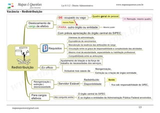 www.mapasequestoes.com.brMapas & Questões
para Concursos
Lei 8.112 - Direito Administrativo
mapasequestoes@gmail.com 13 
Vacância – Redistribuição    
 