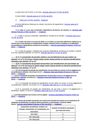a) seja menor de 21 (vinte e um) anos; (Incluído pela Lei nº 13.135, de 2015)
b) seja inválido; (Incluído pela Lei nº 13.135, de 2015)
c) (Vide Lei nº 13.135, de 2015) (Vigência)
d) tenha deficiência intelectual ou mental, nos termos do regulamento; (Incluído pela Lei nº
13.135, de 2015)
V - a mãe e o pai que comprovem dependência econômica do servidor; e (Incluído pela
Medida Provisória nº 664, de 2014) (Vigência)
V - a mãe e o pai que comprovem dependência econômica do servidor; e (Incluído pela Lei nº
13.135, de 2015)
VI - o irmão, até vinte e um anos de idade, ou o inválido ou que tenha deficiência intelectual ou
mental que o torne absoluta ou relativamente incapaz, enquanto durar a invalidez ou a deficiência
que estabeleça a dependência econômica do servidor; (Incluído pela Medida Provisória nº 664, de
2014) (Vigência)
VI - o irmão de qualquer condição que comprove dependência econômica do servidor e atenda
a um dos requisitos previstos no inciso IV. (Incluído pela Lei nº 13.135, de 2015)
§ 1o A concessão de pensão vitalícia aos beneficiários de que tratam as
alíneas "a" e "c" do inciso I deste artigo exclui desse direito os demais beneficiários
referidos nas alíneas "d" e "e".
§ 2o A concessão da pensão temporária aos beneficiários de que tratam as
alíneas "a" e "b" do inciso II deste artigo exclui desse direito os demais beneficiários
referidos nas alíneas "c" e "d".
§ 1o A concessão de pensão aos beneficiários de que tratam os incisos I a IV do caput exclui
os beneficiários referidos nos incisos V e VI. (Redação dada pela Medida Provisória nº 664, de
2014) (Vigência)
§ 2º A concessão de pensão aos beneficiários de que trata o inciso V do caput exclui os
beneficiários referidos no inciso VI. (Redação dada pela Medida Provisória nº 664, de
2014) (Vigência)
§ 1o A concessão de pensão aos beneficiários de que tratam os incisos I a IV do caput exclui
os beneficiários referidos nos incisos V e VI. (Redação dada pela Lei nº 13.135, de 2015)
§ 2o A concessão de pensão aos beneficiários de que trata o inciso V do caput exclui o
beneficiário referido no inciso VI. (Redação dada pela Lei nº 13.135, de 2015)
§ 3o Nas hipóteses dos incisos I a III do caput: (Incluído pela Medida Provisória nº 664, de
2014) (Vigência)
I - o tempo de duração da pensão por morte será calculado de acordo com a expectativa de
sobrevida do beneficiário na data do óbito do servidor ou aposentado, conforme tabela
abaixo: (Incluído pela Medida Provisória nº 664, de 2014) (Vigência)
Expectativa de sobrevida à idade x do
cônjuge, companheiro ou companheira, em
anos (E(x))
Duração do benefício de pensão
por morte (em anos)
55 < E(x) 3
50 < E(x) ≤ 55 6
45 < E(x) ≤ 50 9
 