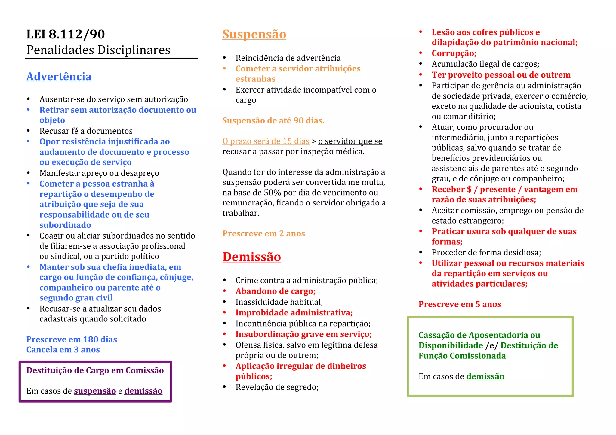 Lei 8.112 / 90 penalidades disciplinares | PDF