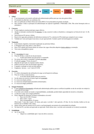 LEI 8112/90
Anotações feitas em 2/2009
Disposições gerais
1. Edital
 É um instrumento convocatório utilizado pela administração publica para que seus atos gerem efeito;
 O conteúdo do edital deve ser conforme a lei;
 Deve ser publicado no Diário Oficial da União (DOU) E em jornal diário de grande circulação.
 Deve atender a todos os princípios da administração em especial Legalidade e Publicidade. (Obs. Não existe hierarquia entre os
princípios.)
2. Concurso
 É uma exigência constitucional para cargos efetivos;
 Atende ao principio constitucional da isonomia, ou seja, acessível a todos os brasileiros e estrangeiros na forma da lei (art. 12, III,
CF/88);
 Será de provas OU provas e títulos;
 Reserva de vagas para portadores de deficiência (mínimo de 5% e máximo de 20%) desde que compatível com o cargo;
 Validade até 2 anos prorrogável uma única vez por igual período. Contado a partir da homologação do resultado.
3. Nomeação
 É provimento originário e horizontal (explicação nas próximas folhas);
 É obrigatório para cargo efetivo e não efetivo;
 Para o STF aqueles que ficarem dentro do numero das vagas oferecidas adquirem direito subjetivo a nomeação.
 Tem como conseqüência a posse.
4. Posse
 É a investidura do cargo;
 Prazo de 30 dias a contar do ato de provimento
o O único provimento que gera posse é a nomeação.
 Se a posse não ocorrer à nomeação é tornada sem efeito.
 É reduzido a termo (“Termo de posse”)
 Depende da aprovação em inspeção medica oficial;
 Poderá ocorrer por meio de procuração especifica;
 É quando o nomeado se torna servidor publico;
 Exigências / deveres → art. 5 da lei 8112/90.
5. Exercício
 É o efetivo desempenho das atribuições do cargo ou da função de confiança;
 Prazo de 15 dias a contar da posse;
o O servidor decide quando entra em exercício.
 Se não entrar em exercício no prazo legal será exonerado;
 É o inicio da relação jurídica;
 É o inicio da contraprestação pecuniária (remuneração);
 É o inicio do estágio probatório.
6. Estagio Probatório
 É uma avaliação de desempenho utilizada pela administração publica para se certificar da aptidão ou não do servidor em relação às
atribuições do seu cargo;
 O servidor será avaliado no tocante a responsabilidades, assiduidade, produtividade capacidade de iniciativa e disciplina;
 A cada novo cargo, novo estagio probatório;
 Prazo: depende do referencial, da banca examinadora e da sorte!
o Para a lei 8112/90: 24 meses
o Para a AGU: 3 anos
o Para a Jurisprudência: 36 meses
Observação: 3 anos não é igual a 36 meses, pois para o servidor 1 mês equivale a 30 dias. Se tiver duvidas, lembre-se do ano
bissexto que se trabalha 1 dia a mais!
 Quatro meses antes do termino do EP ocorre a sua homologação sem prejuízo da continuidade da avaliação.
 No final do EP o servidor será aprovado ou reprovado. Neste ultimo caso, o servidor será exonerado ou se estável reconduzido.
7. Estabilidade
 Art. 41 da CF/88;
o Adquiri-se a estabilidade após 3 anos de efetivo exercício;
 