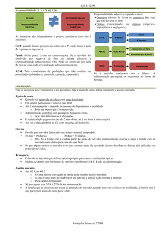 LEI 8112/90
Anotações feitas em 2/2009
Responsabilidade (Art. 121 até 126)
Responsabilidade subjetiva é quando o ato é:
 Omissivo (deixou de fazer) ou comissivo (fez algo
que não deveria ter feito
 Doloso (intencionado) ou culposo (imperícia,
imprudência e negligencia).
As instancias são independentes e podem cumular-se (isto não é
absoluto).
Civil: quando houver prejuízo ao erário ou a 3º, onde nasce a ação
de regresso ou regressiva.
Penal: ilícito penal (crime ou contravenção). Se o servidor for
absolvido por negativa de fato ou autoria afasta-se a
responsabilidade administrativa. Obs. Pode ser absolvido por falta
de provas, mas pode ser condenado administrativamente.
ADM. Pelo cometimento de proibições que irão resultar em
penalidades (advertência, demissão, cassação, suspensão). Se o servidor condenado vier a falecer. A
administração perseguirá os sucessores no limite da
herança.
Indenizações
Não se incorpora aos vencimentos e aos proventos. São a ajuda de custo, diária, transporte e auxilio-moradia.
Ajuda de custo
 Quando sou removida de oficio para outra localidade
 Em caráter permanente / remove para ficar
 Até 3 remunerações = depende do numero de dependentes e localidade
o Pode ser menor que 1 remuneração.
 Administração contribui com passagem, bagagem e bens.
o A lei não determina se é obrigação.
 É vedado duplo pagamento (se são 2 servidores, só 1 vai levar a indenização).
 Art. 56, é dado também ao CC com mudança de domicilio.
Diárias
 Devida para servidor deslocado em caráter eventual, temporário.
 10 dias = 10 diárias 30 dias = 30 diárias
o Obs. Se a União vier a custear parte do gasto do servidor (administração reserva e paga o hotel), este só
receberá meia diária para cada dia que ficar.
 Se por algum motivo o servidor tiver que retornar antes do acordado devera devolver as diárias não utilizadas no
prazo de até 5 dias.
Transporte
 É devido ao servidor que utilizar veiculo próprio para exercer atribuições típicas.
 Multas, acidentes sem ferimento do servidor é problema DELE! E não da administração.
Auxilio moradia
 Art. 60 A até 60 E
o Só uma pessoa com quem se reside pode receber auxilio moradia.
o A cada 8 anos para de receber por um período e depois pode retornar a receber.
o Para caráter permanente.
 Só para quem tem DAS e 25% da sua remuneração.
 A família que se deslocou por causa da remoção do servidor, quando esse vier a falecer na localidade, a família tem 1
ano para pedir ajuda de custo para voltar.
 