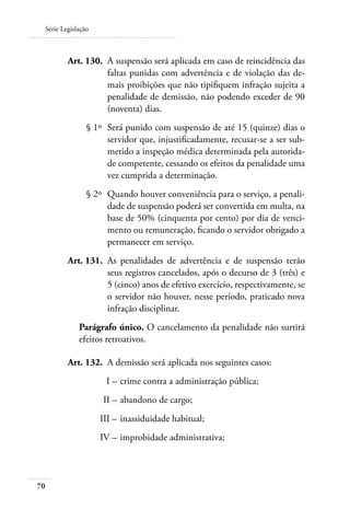 Série Legislação



 	       Art. 130. 	A suspensão será aplicada em caso de reincidência das
                    faltas punidas com advertência e de violação das de-
                    mais proibições que não tipifiquem infração sujeita a
                    penalidade de demissão, não podendo exceder de 90
                    (noventa) dias.
 	              § 1º 	Será punido com suspensão de até 15 (quinze) dias o
                      servidor que, injustificadamente, recusar-se a ser sub-
                      metido a inspeção médica determinada pela autorida-
                      de competente, cessando os efeitos da penalidade uma
                      vez cumprida a determinação.
 	              § 2º 	Quando houver conveniência para o serviço, a penali-
                      dade de suspensão poderá ser convertida em multa, na
                      base de 50% (cinquenta por cento) por dia de venci-
                      mento ou remuneração, ficando o servidor obrigado a
                      permanecer em serviço.
 	       Art. 131. 	As penalidades de advertência e de suspensão terão
                    seus registros cancelados, após o decurso de 3 (três) e
                    5 (cinco) anos de efetivo exercício, respectivamente, se
                    o servidor não houver, nesse período, praticado nova
                    infração disciplinar.
             Parágrafo único. O cancelamento da penalidade não surtirá
             efeitos retroativos.

     	   Art. 132. 	A demissão será aplicada nos seguintes casos:
 	                   I – 	crime contra a administração pública;
 	                  II – 	abandono de cargo;
 	                  III – 	inassiduidade habitual;
 	                  IV – 	improbidade administrativa;




70
 