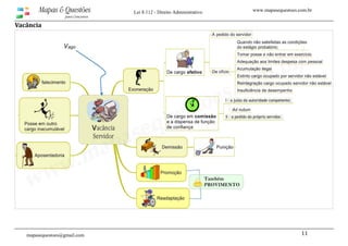 www.mapasequestoes.com.brMapas & Questões
para Concursos
Lei 8.112 - Direito Administrativo
mapasequestoes@gmail.com 11 
Vacância 
 