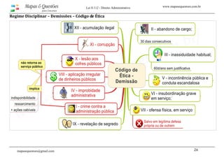 www.mapasequestoes.com.brMapas & Questões
para Concursos
Lei 8.112 - Direito Administrativo
mapasequestoes@gmail.com 26 
Regime Disciplinar – Demissões – Código de Ética 
 