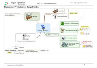 www.mapasequestoes.com.brMapas & Questões
para Concursos
Lei 8.112 - Direito Administrativo
mapasequestoes@gmail.com 3
Disposições Preliminares ­ Cargo Público 
 
 
 