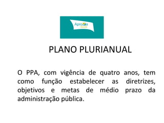 PLANO PLURIANUAL 
O PPA, com vigência de quatro anos, tem 
como função estabelecer as diretrizes, 
objetivos e metas de médio prazo da 
administração pública. 
 