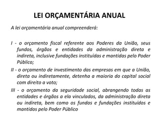 LEI ORÇAMENTÁRIA ANUAL 
A lei orçamentária anual compreenderá: 
I - o orçamento fiscal referente aos Poderes da União, seus 
fundos, órgãos e entidades da administração direta e 
indireta, inclusive fundações instituídas e mantidas pelo Poder 
Público; 
II - o orçamento de investimento das empresas em que a União, 
direta ou indiretamente, detenha a maioria do capital social 
com direito a voto; 
III - o orçamento da seguridade social, abrangendo todas as 
entidades e órgãos a ela vinculados, da administração direta 
ou indireta, bem como os fundos e fundações instituídos e 
mantidos pelo Poder Público 
 