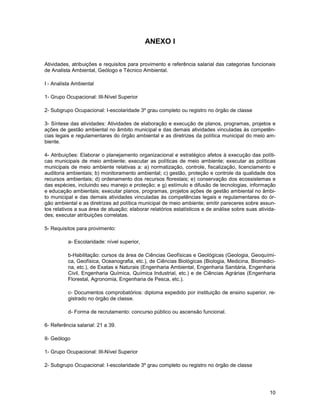 ANEXO I


Atividades, atribuições e requisitos para provimento e referência salarial das categorias funcionais
de Analista Ambiental, Geólogo e Técnico Ambiental.

I - Analista Ambiental

1- Grupo Ocupacional: III-Nível Superior

2- Subgrupo Ocupacional: I-escolaridade 3º grau completo ou registro no órgão de classe

3- Síntese das atividades: Atividades de elaboração e execução de planos, programas, projetos e
ações de gestão ambiental no âmbito municipal e das demais atividades vinculadas às competên-
cias legais e regulamentares do órgão ambiental e as diretrizes da política municipal do meio am-
biente.

4- Atribuições: Elaborar o planejamento organizacional e estratégico afetos à execução das políti-
cas municipais de meio ambiente; executar as políticas de meio ambiente; executar as políticas
municipais de meio ambiente relativas a: a) normatização, controle, fiscalização, licenciamento e
auditoria ambientais; b) monitoramento ambiental; c) gestão, proteção e controle da qualidade dos
recursos ambientais; d) ordenamento dos recursos florestais; e) conservação dos ecossistemas e
das espécies, incluindo seu manejo e proteção; e g) estímulo e difusão de tecnologias, informação
e educação ambientais; executar planos, programas, projetos ações de gestão ambiental no âmbi-
to municipal e das demais atividades vinculadas às competências legais e regulamentares do ór-
gão ambiental e as diretrizes ad política municipal de meio ambiente; emitir pareceres sobre assun-
tos relativos a sua área de atuação; elaborar relatórios estatísticos e de análise sobre suas ativida-
des; executar atribuições correlatas.

5- Requisitos para provimento:

          a- Escolaridade: nível superior,

          b-Habilitação: cursos da área de Ciências Geofísicas e Geológicas (Geologia, Geoquími-
          ca, Geofísica, Oceanografia, etc.), de Ciências Biológicas (Biologia, Medicina, Biomedici-
          na, etc.), de Exatas e Naturais (Engenharia Ambiental, Engenharia Sanitária, Engenharia
          Civil, Engenharia Química, Química Industrial, etc.) e de Ciências Agrárias (Engenharia
          Florestal, Agronomia, Engenharia de Pesca, etc.).

          c- Documentos comprobatórios: diploma expedido por instituição de ensino superior, re-
          gistrado no órgão de classe.

          d- Forma de recrutamento: concurso público ou ascensão funcional.

6- Referência salarial: 21 a 39.

II- Geólogo

1- Grupo Ocupacional: III-Nível Superior

2- Subgrupo Ocupacional: I-escolaridade 3º grau completo ou registro no órgão de classe




                                                                                                   10
 