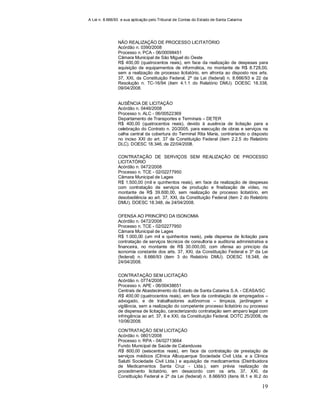 A Lei n. 8.666/93 e sua aplicação pelo Tribunal de Contas do Estado de Santa Catarina
19
NÃO REALIZAÇÃO DE PROCESSO LICITATÓRIO
Acórdão n. 0390/2008
Processo n. PCA - 06/00098451
Câmara Municipal de São Miguel do Oeste
R$ 400,00 (quatrocentos reais), em face da realização de despesas para
aquisição de equipamentos de informática, no montante de R$ 8.728,00,
sem a realização de processo licitatório, em afronta ao disposto nos arts.
37, XXI, da Constituição Federal, 2º da Lei (federal) n. 8.666/93 e 22 da
Resolução n. TC-16/94 (item 4.1.1 do Relatório DMU). DOESC 18.338,
09/04/2008.
AUSÊNCIA DE LICITAÇÃO
Acórdão n. 0446/2008
Processo n. ALC - 06/00522369
Departamento de Transportes e Terminais – DETER
R$ 400,00 (quatrocentos reais), devido à ausência de licitação para a
celebração do Contrato n. 20/2005, para execução de obras e serviços na
calha central da cobertura do Terminal Rita Maria, contrariando o disposto
no inciso XXI do art. 37 da Constituição Federal (item 2.2.5 do Relatório
DLC). DOESC 18.346, de 22/04/2008.
CONTRATAÇÃO DE SERVIÇOS SEM REALIZAÇÃO DE PROCESSO
LICITATÓRIO
Acórdão n. 0472/2008
Processo n. TCE - 02/02277950
Câmara Municipal de Lages
R$ 1.500,00 (mil e quinhentos reais), em face da realização de despesas
com contratação de serviços de produção e finalização de vídeo, no
montante de R$ 39.600,00, sem realização de processo licitatório, em
desobediência ao art. 37, XXI, da Constituição Federal (item 2 do Relatório
DMU). DOESC 18.348, de 24/04/2008.
OFENSA AO PRINCÍPIO DA ISONOMIA
Acórdão n. 0472/2008
Processo n. TCE - 02/02277950
Câmara Municipal de Lages
R$ 1.000,00 (um mil e quinhentos reais), pela dispensa de licitação para
contratação de serviços técnicos de consultoria e auditoria administrativa e
financeira, no montante de R$ 30.000,00, com ofensa ao princípio da
isonomia constante dos arts. 37, XXI, da Constituição Federal e 3º da Lei
(federal) n. 8.666/93 (item 3 do Relatório DMU). DOESC 18.348, de
24/04/2008.
CONTRATAÇÃO SEM LICITAÇÃO
Acórdão n. 0774/2008
Processo n. APE - 06/00438651
Centrais de Abastecimento do Estado de Santa Catarina S.A. - CEASA/SC
R$ 400,00 (quatrocentos reais), em face da contratação de empregados –
advogado, e de trabalhadores autônomos – limpeza, jardinagem e
vigilância, sem a realização do competente processo licitatório ou processo
de dispensa de licitação, caracterizando contratação sem amparo legal com
infringência ao art. 37, II e XXI, da Constituição Federal. DOTC 25/2008, de
10/06/2008.
CONTRATAÇÃO SEM LICITAÇÃO
Acórdão n. 0801/2008
Processo n. RPA - 04/02713664
Fundo Municipal de Saúde de Catanduvas
R$ 600,00 (seiscentos reais), em face da contratação de prestação de
serviços médicos (Clínica Albuquerque Sociedade Civil Ltda. e a Clínica
Salutti Sociedade Civil Ltda.) e aquisição de medicamentos (Distribuidora
de Medicamentos Santa Cruz - Ltda.), sem prévia realização de
procedimento licitatório, em desacordo com os arts. 37, XXI, da
Constituição Federal e 2º da Lei (federal) n. 8.666/93 (itens III.1 e III.2 do
 