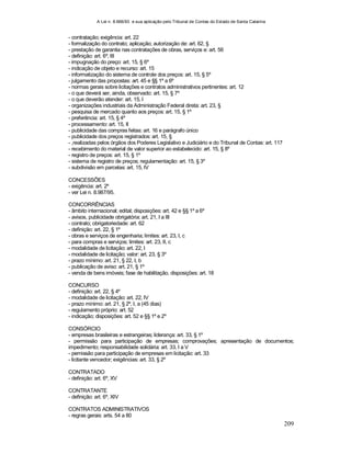 A Lei n. 8.666/93 e sua aplicação pelo Tribunal de Contas do Estado de Santa Catarina
209
- contratação; exigência: art. 22
- formalização do contrato; aplicação; autorização de: art. 62, §
- prestação de garantia nas contratações de obras, serviços e: art. 56
- definição: art. 6º, III
- impugnação do preço: art. 15, § 6º
- indicação de objeto e recurso: art. 15
- informatização do sistema de controle dos preços: art. 15, § 5º
- julgamento das propostas: art. 45 e §§ 1º a 6º
- normas gerais sobre licitações e contratos administrativos pertinentes: art. 12
- o que deverá ser, ainda, observado: art. 15, § 7º
- o que deverão atender: art. 15, I
- organizações industriais da Administração Federal direta: art. 23, §
- pesquisa de mercado quanto aos preços: art. 15, § 1º
- preferência: art. 15, § 4º
- processamento: art. 15, II
- publicidade das compras feitas: art. 16 e parágrafo único
- publicidade dos preços registrados: art. 15, §
- ,realizadas pelos órgãos dos Poderes Legislativo e Judiciário e do Tribunal de Contas: art. 117
- recebimento do material de valor superior ao estabelecido: art. 15, § 8º
- registro de preços: art. 15, § 1º
- sistema de registro de preços; regulamentação: art. 15, § 3º
- subdivisão em parcelas: art. 15, IV
CONCESSÕES
- exigência: art. 2º
- ver Lei n. 8.987/95.
CONCORRÊNCIAS
- âmbito internacional; edital; disposições: art. 42 e §§ 1º a 6º
- avisos, publicidade obrigatória: art. 21, I a III
- contrato; obrigatoriedade: art. 62
- definição: art. 22, § 1º
- obras e serviços de engenharia; limites: art. 23, I, c
- para compras e serviços; limites: art. 23, II, c
- modalidade de licitação: art. 22, I
- modalidade de licitação; valor: art. 23, § 3º
- prazo mínimo: art. 21, § 22, I, b
- publicação de aviso: art. 21, § 1º
- venda de bens imóveis; fase de habilitação, disposições: art. 18
CONCURSO
- definição: art. 22, § 4º
- modalidade de licitação: art. 22, IV
- prazo mínimo: art. 21, § 2º, I, a (45 dias)
- regulamento próprio: art. 52
- indicação; disposições: art. 52 e §§ 1º e 2º
CONSÓRCIO
- empresas brasileiras e estrangeiras; liderança: art. 33, § 1º
- permissão para participação de empresas; comprovações; apresentação de documentos;
impedimento; responsabilidade solidária: art. 33, I a V
- pernissão para participação de empresas em licitação: art. 33
- licitante vencedor; exigências: art. 33, § 2º
CONTRATADO
- definição: art. 6º, XV
CONTRATANTE
- definição: art. 6º, XIV
CONTRATOS ADMINISTRATIVOS
- regras gerais: arts. 54 a 80
 