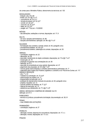 A Lei n. 8.666/93 e sua aplicação pelo Tribunal de Contas do Estado de Santa Catarina
217
de contas para o Ministério Público; oferecimento da denúncia: art. 102
MODALIDADES
- licitação: arts. 20 a 26
- limites: art. 23 e §§ 1º a 7º
- concorrência: art. 22, § 1º
- tomada de preços: art. 22, § 2º
- convite: art. 22, § 3º
- concurso: art. 22, § 4º
- leilão: art. 22, § 5º
- pregão: art. 1º da Lei n. 10.520/02
MÓVEIS
- das alienações; avaliações e normas; disposições: art. 17, II
MULTA
- de mora; sanções administrativas: art. 86
- sanções administrativas; aplicação: art. 86 e §§ 1º a 3º
NULIDADE
- formalização dos contratos; contrato verbal: art. 60, parágrafo único
- procedimento licitatório: art. 49, § 2º
- procedimento licitatório; celebração do contrato; disposições: art. 50
OBRA(S)
- contratação; exigência: art. 22
- alterações: art. 65
- execução; recebimento do objeto contratado; disposições: art. 73 e §§ 1º a 4º
- inexecução: art. 78
- prestação de garantia nas contratações de: art. 56
- definição: art. 6º, I
- execução de empreitada por preço global; disposições: art. 47
- julgamento das propostas: art. 45 e §§ 1º a 6º
- normas gerais sobre licitações e contratos administrativos pertinentes: art. 1º
- realizadas pelos órgãos dos Poderes Legislativo e Judiciário e do Tribunal de Contas: art. 117
OBRAS E SERVIÇOS
- arts. 7° a 12
- nulidade da contratação: art. 72, § 6º
- padronização de projetos: art. 11
- programação da execução: art. 8º
- proibição de retardamento imotivado de parcela: art. 82, parágrafo único
- projetos; requisitos: art. 12
- quando poderão ser licitados: art. 7º, § 2º
- regimes de execução: art. 10
- seqüência que obedecerão: art. 7º e §§ 1º a 9º
OBRAS, SERVIÇOS E COMPRAS DE GRANDE VULTO
definição: art. 6º, V
PARECERES
- técnicos ou jurídicos; procedimento da licitação; documentação: art. 38, VI
PENAS
- Vide CRIMES EM LICITAÇÕES
PERMISSÕES
- contratação; exigência: art. 2º
PERMUTA
- alienação; imóveis; dispensa de concorrência; disposições: art. 17, I, c
- alienação; móveis; disposições: art. 17, II, b
PRAZOS
 