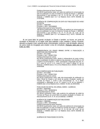 A Lei n. 8.666/93 e sua aplicação pelo Tribunal de Contas do Estado de Santa Catarina
46
Prefeitura Municipal de Santa Terezinha
R$ 400,00 (quatrocentos reais), em razão da ausência de comprovação da
data de publicação do aviso do Edital da Tomada de Preços n. 004/2003,
descumprindo o que preceitua o art. 21, II e III, §2°, III, e §3°, da Lei
(federal) n. 8.666/93 (item 3.2.1 do Relatório DLC). DOTC 62/2008, de
31/07/2008.
AUSÊNCIA DE COMPROVAÇÃO DA DATA DE PUBLICAÇÃO DO AVISO
DO EDITAL
Acórdão n. 1085/2008
Processo n. RPA - 03/07468925
Prefeitura Municipal de Santa Terezinha
R$ 400,00 (quatrocentos reais), em razão da ausência de comprovação da
data de publicação do aviso do Edital da Tomada de Preços n. 004/2003,
descumprindo o que preceitua o art. 21, II e III, §2°, III, e §3°, da Lei
(federal) n. 8.666/93 (item 3.2.1 do Relatório DLC). DOTC 105/2008, de
30/09/2008.
III - em jornal diário de grande circulação no Estado e também, se houver, em jornal de
circulação no Município ou na região onde será realizada a obra, prestado o serviço, fornecido,
alienado ou alugado o bem, podendo ainda a Administração, conforme o vulto da licitação, utilizar-se
de outros meios de divulgação para ampliar a área de competição. (Redação dada pela Lei nº
8.883, de 1994)
INOBSERVÂNCIA DO PRAZO MÍNIMO ENTRE A PUBLICAÇÃO A
ABERTURA DAS PROPOSTAS
Acórdão n. 0511/2008
Processo n. ALC - 05/00517509
Prefeitura Municipal de Lontras
R$ 400,00 (quatrocentos reais), devido à inobservância do prazo mínimo
entre a publicação do edital e a abertura das propostas, nos Convites ns. 02
e 03/04 e na Concorrência n. 13/04, contrariando a disposição dos arts. 21,
§ 2º, inciso IV, e § 3º, e 21, inciso III, § 2º, inciso II, alínea "a", da Lei
(federal) n. 8.666/93 (itens 2.10 e 2.8 do Relatório DLC). DOESC 18.348, de
24/04/2008.
NÃO-COMPROVAÇÃO DE PUBLICAÇÃO
Acórdão n. 0511/2008
Processo n. ALC - 05/00517509
Prefeitura Municipal de Lontras
R$ 400,00 (quatrocentos reais), pela não-comprovação de publicação no
Diário Oficial do Estado e em jornal de grande circulação, quando da
Tomada de Preços n. 21/04 e das Concorrências ns. 13 e 26/04,
contrariando a disposição do art. 21, incisos II e III, da Lei (federal) n.
8.666/93 (item 2.9 do Relatório DLC). DOESC 18.348, de 24/04/2008.
PUBLICAÇÃO DO EDITAL EM JORNAL DIÁRIO – AUSÊNCIA
Acórdão n. 0640/2008
Processo n. PCA - 06/00093816
Câmara Municipal de Jaborá
R$ 500,00 (quinhentos reais), pela ausência de publicação de edital de
Tomada de Preços em jornal diário de grande circulação no Estado, em
descumprimento ao art. 21, III, da Lei (federal) n. 8.666/93.
AUSÊNCIA DE COMPROVAÇÃO DE PUBLICIDADE
Acórdão n. 1085/2008
Processo n. RPA - 03/07468925
Prefeitura Municipal de Santa Terezinha
R$ 400,00 (quatrocentos reais), em razão da ausência de comprovação da
data de publicação do aviso do Edital da Tomada de Preços n. 004/2003,
descumprindo o que preceitua o art. 21, II e III, §2°, III, e §3°, da Lei
(federal) n. 8.666/93 (item 3.2.1 do Relatório DLC). DOTC 62/2008, de
31/07/2008.
AUSÊNCIA DE PUBLICIDADE DO EDITAL
 