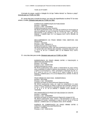 A Lei n. 8.666/93 e sua aplicação pelo Tribunal de Contas do Estado de Santa Catarina
48
18.263, de 07/12/2007.
b) tomada de preços, quando a licitação for do tipo "melhor técnica" ou "técnica e preço";
(Incluída pela Lei nº 8.883, de 1994)
III - quinze dias para a tomada de preços, nos casos não especificados na alínea "b" do inciso
anterior, ou leilão; (Redação dada pela Lei nº 8.883, de 1994)
AUSÊNCIA DE COMPROVAÇÃO DE PUBLICIDADE
Acórdão n. 1085/2008
Processo n. RPA - 03/07468925
Prefeitura Municipal de Santa Terezinha
R$ 400,00 (quatrocentos reais), em razão da ausência de comprovação da
data de publicação do aviso do Edital da Tomada de Preços n. 004/2003,
descumprindo o que preceitua o art. 21, II e III, §2°, III, e §3°, da Lei
(federal) n. 8.666/93 (item 3.2.1 do Relatório DLC). DOTC 62/2008, de
31/07/2008.
NÃO-CUMPRIMENTO DO PRAZO MÍNIMO PARA ABERTURA DAS
PROPOSTAS
Acórdão n. 1507/2008
Processo n. RPA - 06/00470113
Prefeitura Municipal de Vargem Bonita
R$ 400,00 (quatrocentos reais), pelo não-cumprimento do prazo mínimo de
15 (quinze) dias para abertura das propostas, consoante prescreve o art.
21, § 2º, III, da Lei n. 8.666/93. (item 2.2 do Relatório DLC). DOTC
119/2008.
IV - cinco dias úteis para convite. (Redação dada pela Lei nº 8.883, de 1994)
INOBSERVÂNCIA DO PRAZO MÍNIMO ENTRE A PUBLICAÇÃO A
ABERTURA DAS PROPOSTAS
Acórdão n. 0511/2008
Processo n. ALC - 05/00517509
Prefeitura Municipal de Lontras
R$ 400,00 (quatrocentos reais), devido à inobservância do prazo mínimo
entre a publicação do edital e a abertura das propostas, nos Convites ns. 02
e 03/04 e na Concorrência n. 13/04, contrariando a disposição dos arts. 21,
§ 2º, inciso IV, e § 3º, e 21, inciso III, § 2º, inciso II, alínea "a", da Lei
(federal) n. 8.666/93 (itens 2.10 e 2.8 do Relatório DLC). DOESC 18.348, de
24/04/2008.
PRAZO MÍNIMO DE CINCO DIAS - INOBSERVÂNCIA
Acórdão n. 0631/2008
Processo n. ALC - 05/03928836
Secretaria de Estado do Desenvolvimento Regional de Itajaí
R$ 400,00 (quatrocentos reais), em razão da inobservância do prazo
mínimo entre a publicação do edital e a abertura das propostas, quando do
Convite n. 01/04, contrariando a disposição dos arts. 21, § 2º, IV, e § 3º, e
21, III, § 2º, II, "a", da Lei (federal) n. 8.666/93. DOTC 09/2008, de
15/05/2008.
NÃO-OBSERVÂNCIA DO PRAZO DE PUBLICIDADE DO CONVITE
Acórdão n. 1080/2008
Processo n. ALC - 04/06259828
Secretaria de Estado do Desenvolvimento Regional de Jaraguá do Sul
R$ 400,00 (quatrocentos reais), devido à não-observância do prazo de
publicidade do Convite, contrariando o inciso IV do § 2º do art. 21 da Lei
(federal) n. 8.666/93 (item 2.4 do Relatório DCE). DOTC 59/2008.
AUSÊNCIA DE COMPROVAÇÃO DO PRAZO MÍNIMO ENTRE O
CONVITE E A ABERTURA DAS PROPOSTAS
Acórdão n. 1200/2008
Processo n. ALC - 05/04193155
 