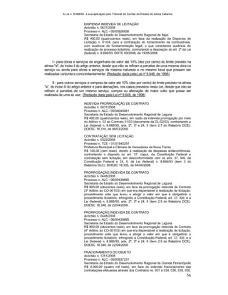 A Lei n. 8.666/93 e sua aplicação pelo Tribunal de Contas do Estado de Santa Catarina
56
DISPENSA INDEVIDA DE LICITAÇÃO
Acórdão n. 0631/2008
Processo n. ALC - 05/03928836
Secretaria de Estado do Desenvolvimento Regional de Itajaí
R$ 400,00 (quatrocentos reais), em face da realização da Dispensa de
Licitação n. 01/04, para a contratação do fornecimento de combustíveis,
com ausência de fundamentação legal, o que caracteriza ausência de
realização de processo licitatório, contrariando a disposição do art. 2º da Lei
(federal) n. 8.666/93. DOTC 09/2008, de 15/05/2008.
I - para obras e serviços de engenharia de valor até 10% (dez por cento) do limite previsto na
alínea "a", do inciso I do artigo anterior, desde que não se refiram a parcelas de uma mesma obra ou
serviço ou ainda para obras e serviços da mesma natureza e no mesmo local que possam ser
realizadas conjunta e concomitantemente; (Redação dada pela Lei nº 9.648, de 1998)
II - para outros serviços e compras de valor até 10% (dez por cento) do limite previsto na alínea
"a", do inciso II do artigo anterior e para alienações, nos casos previstos nesta Lei, desde que não se
refiram a parcelas de um mesmo serviço, compra ou alienação de maior vulto que possa ser
realizada de uma só vez; (Redação dada pela Lei nº 9.648, de 1998)
INDEVIDA PRORROGAÇÃO DE CONTRATO
Acórdão n. 0031/2008
Processo n. ALC - 05/04040081
Secretaria de Estado do Desenvolvimento Regional de Laguna
R$ 400,00 (quatrocentos reais), em razão da indevida prorrogação por meio
do Aditivo n. 02 ao Contrato 01/03 (decorrente da DL-02/03), contrariando a
Lei (federal) n. 8.666/93, arts. 2º, 3º e 24, II (item 2.7 do Relatório DCE).
DOESC 18.316, de 06/03/2008.
CONTRATAÇÃO SEM LICITAÇÃO
Acórdão n. 0322/2008
Processo n. TCE - 01/01940297
Prefeitura Municipal e Câmara de Vereadores de Nova Trento
R$ 100,00 (cem reais), devido à realização de despesas antieconômicas,
contrariando o disposto no art. 37, caput, da Constituição Federal e
contratação sem licitação, em desconformidade com os arts. 37, XXI, da
Constituição Federal e 24, II, da Lei (federal) n. 8.666/93 (item 3 do
Relatório DLC). DOESC 18.335, de 04/04/2008.
PRORROGAÇÃO INDEVIDA DE CONTRATO
Acórdão n. 0448/2008
Processo n. ALC - 06/00439895
Secretaria de Estado do Desenvolvimento Regional de Laguna
R$ 800,00 (oitocentos reais), em face da prorrogação indevida de Contrato
(3º Aditivo ao CO-001/03) em que era dispensável a realização de licitação,
procedimento este que levou a atingir o valor em que é obrigatório o
procedimento licitatório, infringindo a Constituição Federal, art. 37, XXI, e a
Lei (federal) n. 8.666/93, arts. 2º, 3º e 24, II (item 2.5 do Relatório DCE).
DOESC 18.346, de 22/04/2008.
PRORROGAÇÃO INDEVIDA DE CONTRATO
Acórdão n. 0448/2008
Processo n. ALC - 06/00439895
Secretaria de Estado do Desenvolvimento Regional de Laguna
R$ 800,00 (oitocentos reais), em face da prorrogação indevida de Contrato
(4º Aditivo ao CO-001/03) em que era dispensável a realização de licitação,
procedimento este que levou a atingir o valor em que é obrigatório o
procedimento licitatório, infringindo a Constituição Federal, art. 37, XXI, e a
Lei (federal) n. 8.666/93, arts. 2º, 3º e 24, II (item 2.5 do Relatório DCE).
DOESC 18.346, de 22/04/2008.
FRACIONAMENTO DO OBJETO
Acórdão n. 1251/2008
Processo n. ALC - 05/03937231
Secretaria de Estado do Desenvolvimento Regional da Grande Florianópolis
R$ 4.000,00 (quatro mil reais), em face do indevido fracionamento das
contratações efetuadas através dos Contratos ns. 007 a 034, 036, 039, 050,
 