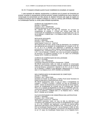 A Lei n. 8.666/93 e sua aplicação pelo Tribunal de Contas do Estado de Santa Catarina
61
Art. 25. É inexigível a licitação quando houver inviabilidade de competição, em especial:
I - para aquisição de materiais, equipamentos, ou gêneros que só possam ser fornecidos por
produtor, empresa ou representante comercial exclusivo, vedada a preferência de marca, devendo a
comprovação de exclusividade ser feita através de atestado fornecido pelo órgão de registro do
comércio do local em que se realizaria a licitação ou a obra ou o serviço, pelo Sindicato, Federação
ou Confederação Patronal, ou, ainda, pelas entidades equivalentes;
AUSÊNCIA DE FUNDAMENTO LEGAL
Acórdão n. 2436/2007
Processo n. ALC – 05/03912328
Prefeitura Municipal de Faxinal dos Guedes
R$ 1.000,00 (mil reais), em face da realização de processo de
inexigibilidade de licitação n. 01/2004 sem amparo legal (falta de
comprovação de inviabilidade de competição), em desacordo com o art. 25
da Lei (federal) n. 8.666/93 (item 1.4 do Relatório DMU). DOESC 18.299, de
12/02/2008.
MOTIVAÇÃO DEFICIENTE
Acórdão n. 0656/2008
Processo n. SLC - 07/00114190
Santa Catarina Turismo S.A. - SANTUR
R$ 2.000,00 (dois mil reais), devido à falta de efetividade e de consistência
das justificativas para proceder às Inexigibilidades de Licitação ns 02, 04,
07, 12, 32 e 51 a 53/2004, que objetivaram a aquisição de material
promocional do Estado de Santa Catarina diretamente da Editora Letras
Brasileiras Ltda., contrariando os arts. 37, XXI, da Constituição Federal e 2º
e 25, I, da Lei (federal) n. 8.666/93, bem como os princípios da legalidade,
da isonomia e da eficiência previstos no art. 37, caput, da Constituição
Federal. DOTC 10/2008, de 16/05/2008.
AUSÊNCIA DE COMPROVAÇÃO DE EXCLUSIVIDADE
Acórdão n. 1412/2008
Processo n. ALC - 05/03944440
Companhia Catarinense de Águas e Saneamento - CASAN
R$ 400,00 (quatrocentos reais), em razão da ausência de comprovação
efetiva de que a empresa contratada é produtor, empresa ou representante
comercial exclusivo, contrariando o disposto no art. 25, I, c/c art. 23, II, "a",
da Lei (federal) n. 8.666/93 e suas alterações, relativamente à IL n. 015/03
(item 2.14 do Relatório DLC). DOTC 99/2008, de 22/09/2008.
NÃO-COMPROVAÇÃO DA INVIABILIDADE DE COMPETIÇÃO
Acórdão n. 1455/2008
Processo n. ALC - 05/00173494
Secretaria de Estado da Agricultura e Política Rural (atual Secretaria de
Estado da Agricultura e Desenvolvimento Rural)
R$ 400,00 (quatrocentos reais), no que se refere à Inexigibilidade de
Licitação n. 01/2003 e Contrato n. 02/2003, em face da contratação do
ICEPA - Instituto de Planejamento e Economia Agrícola de Santa Catarina,
através de Inexigibilidade de Licitação que foi conhecida pelo Tribunal
Pleno com a argüição de ilegalidades em Sessão de 14/05/2003, pela não-
comprovação da inviabilidade de competição, contrariando o art. 25, I e II e
§1º, da Lei (federal) n. 8.666/93 (item 2.1 do Relatório DCE n. 195/06).
DOTC 110/2008, de 07/10/2008.
FALTA DE EFETIVIDADE E DE CONSISTÊNCIA DAS JUSTIFICATIVAS
Acórdão n. 1583/2008
Processo n. SLC - 07/00114009
Santa Catarina Turismo S.A. - SANTUR
R$ 600,00 (seiscentos reais), em face da falta de efetividade e de
consistência das justificativas para proceder às Inexigibilidades de Licitação
ns. 24 e 26 a 29/2006, que objetivaram a produção de material gráfico
diretamente pela Editora Letras Brasileiras Ltda., contrariando os arts. 37,
XXI, da Constituição Federal e 2º e 25, I, da Lei (federal) n. 8.666, de 1993,
bem como os princípios da legalidade, da isonomia e da eficiência previstos
no art. 37, caput, da Constituição Federal (itens 2.6 do Relatório DLC).
 