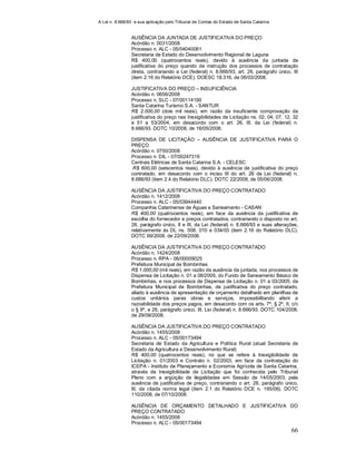A Lei n. 8.666/93 e sua aplicação pelo Tribunal de Contas do Estado de Santa Catarina
66
AUSÊNCIA DA JUNTADA DE JUSTIFICATIVA DO PREÇO
Acórdão n. 0031/2008
Processo n. ALC - 05/04040081
Secretaria de Estado do Desenvolvimento Regional de Laguna
R$ 400,00 (quatrocentos reais), devido à ausência da juntada de
justificativa do preço quando da instrução dos processos de contratação
direta, contrariando a Lei (federal) n. 8.666/93, art. 26, parágrafo único, III
(item 2.16 do Relatório DCE). DOESC 18.316, de 06/03/2008.
JUSTIFICATIVA DO PREÇO – INSUFICIÊNCIA
Acórdão n. 0656/2008
Processo n. SLC - 07/00114190
Santa Catarina Turismo S.A. - SANTUR
R$ 2.000,00 (dois mil reais), em razão da insuficiente comprovação da
justificativa do preço nas Inexigibilidades de Licitação ns. 02, 04, 07, 12, 32
e 51 a 53/2004, em desacordo com o art. 26, III, da Lei (federal) n.
8.666/93. DOTC 10/2008, de 16/05/2008.
DISPENSA DE LICITAÇÃO – AUSÊNCIA DE JUSTIFICATIVA PARA O
PREÇO
Acórdão n. 0750/2008
Processo n. DIL - 07/00247319
Centrais Elétricas de Santa Catarina S.A. - CELESC
R$ 600,00 (seiscentos reais), devido à ausência de justificativa do preço
contratado, em desacordo com o inciso III do art. 26 da Lei (federal) n.
8.666/93 (item 2.4 do Relatório DLC). DOTC 22/2008, de 05/06/2008.
AUSÊNCIA DA JUSTIFICATIVA DO PREÇO CONTRATADO
Acórdão n. 1412/2008
Processo n. ALC - 05/03944440
Companhia Catarinense de Águas e Saneamento - CASAN
R$ 400,00 (quatrocentos reais), em face da ausência da justificativa de
escolha do fornecedor e preços contratados, contrariando o disposto no art.
26, parágrafo único, II e III, da Lei (federal) n. 8.666/93 e suas alterações,
relativamente às DL ns. 008, 010 e 034/03 (item 2.16 do Relatório DLC).
DOTC 99/2008, de 22/09/2008.
AUSÊNCIA DA JUSTIFICATIVA DO PREÇO CONTRATADO
Acórdão n. 1424/2008
Processo n. RPA - 06/00009025
Prefeitura Municipal de Bombinhas
R$ 1.000,00 (mil reais), em razão da ausência da juntada, nos processos de
Dispensa de Licitação n. 01 a 08/2005, do Fundo de Saneamento Básico de
Bombinhas, e nos processos de Dispensa de Licitação n. 01 a 03/2005, da
Prefeitura Municipal de Bombinhas, de justificativa do preço contratado,
aliado à ausência de apresentação de orçamento detalhado em planilhas de
custos unitários paras obras e serviços, impossibilitando aferir a
razoabilidade dos preços pagos, em desacordo com os arts. 7º, § 2º, II, c/c
o § 9º, e 26, parágrafo único, III, Lei (federal) n. 8.666/93. DOTC 104/2008,
de 29/09/2008.
AUSÊNCIA DA JUSTIFICATIVA DO PREÇO CONTRATADO
Acórdão n. 1455/2008
Processo n. ALC - 05/00173494
Secretaria de Estado da Agricultura e Política Rural (atual Secretaria de
Estado da Agricultura e Desenvolvimento Rural)
R$ 400,00 (quatrocentos reais), no que se refere à Inexigibilidade de
Licitação n. 01/2003 e Contrato n. 02/2003, em face da contratação do
ICEPA - Instituto de Planejamento e Economia Agrícola de Santa Catarina,
através de Inexigibilidade de Licitação que foi conhecida pelo Tribunal
Pleno com a argüição de ilegalidades em Sessão de 14/05/2003, pela
ausência de justificativa de preço, contrariando o art. 26, parágrafo único,
III, da citada norma legal (item 2.1 do Relatório DCE n. 195/06). DOTC
110/2008, de 07/10/2008.
AUSÊNCIA DE ORÇAMENTO DETALHADO E JUSTIFICATIVA DO
PREÇO CONTRATADO
Acórdão n. 1455/2008
Processo n. ALC - 05/00173494
 