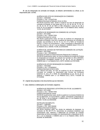 A Lei n. 8.666/93 e sua aplicação pelo Tribunal de Contas do Estado de Santa Catarina
81
III - ato de designação da comissão de licitação, do leiloeiro administrativo ou oficial, ou do
responsável pelo convite;
AUSÊNCIA NOS ATOS DE DESIGNAÇÃO DA COMISSÃO
Acórdão n. 1875/2008
Processo n. TCE - 01/03475184
Prefeitura Municipal de Balneário Arroio do Silva
R$ 200,00 (duzentos reais), devido à ausência nos atos de designação da
comissão de licitação no que tange aos CV ns. 02, 05, 06, 09, 12, 22, 23,
24, 28, 33, 43, 47, 49, de 1997 e 11/99, infringindo o caput do art. 38, e
inciso III, da Lei (federal) n. 8.666/93 (item 1.6 do Relatório DEA). DOESC
18.234, de 24/10/2007.
AUSÊNCIA DE DESIGNAÇÃO DA COMISSÃO DE LICITAÇÃO
Acórdão n. 0511/2008
Processo n. ALC - 05/00517509
Prefeitura Municipal de Lontras
R$ 400,00 (quatrocentos reais), em face da ausência de designação da
comissão de licitação e ata com a ausência de assinatura da comissão de
licitação, nos Convites ns. 02, 03, 10, 12, 14 e 17 a 19/04, na Tomada de
Preços n. 21/04 e na Concorrência n. 13/04, contrariando a disposição dos
arts. 38, inciso III, e 43, § 1º, da Lei (federal) n. 8.666/93 (itens 2.14 e 2.15
do Relatório DLC). DOESC 18.348, de 24/04/2008.
AUSÊNCIA DE JUNTADA DE PORTARIA DA COMISSÃO DE LICITAÇÃO
Acórdão n. 0971/2008
Processo n. ALC - 05/03980242
Secretaria de Estado do Desenvolvimento Regional de Curitibanos
R$ 400,00 (quatrocentos reais), em face da ausência de juntada da Portaria
de designação da Comissão de Licitação nos Convites ns. 002 a 005/2004,
descumprindo formalidade prevista no art. 38, III, da Lei (federal) n.
8.666/93 (item 2.1 do Relatório DLC). DOTC 44/2008, de 07/07/2008.
AUSÊNCIA DO ATO DE DESIGNAÇÃO DA COMISSÃO
Acórdão n. 1457/2008
Processo n. ALC - 07/00008241
Prefeitura Municipal de Barra Velha
R$ 1.000,00 (mil reais), em face da ausência do ato de designação da
Comissão de Licitação ou responsável pelo Convite nos processos
licitatórios ns. 02 a 31 e 33/06, em desobediência ao art. 38, III, da Lei
(federal) n. 8.666/93 (item 3.1 do Relatório DLC). DOTC 110/2008, de
07/10/2008.
IV - original das propostas e dos documentos que as instruírem;
V - atas, relatórios e deliberações da Comissão Julgadora;
AUSÊNCIA NO PROCESSO LICITATÓRIO DA ATA DE JULGAMENTO
Acórdão n. 0511/2008
Processo n. ALC - 05/00517509
Prefeitura Municipal de Lontras
R$ 400,00 (quatrocentos reais), devido à ausência no processo licitatório da
ata de julgamento, na Concorrência n. 26/04, contrariando a disposição do
art. 38, inciso V, da Lei (federal) n. 8.666/93 (item 2.13 do Relatório DLC).
DOESC 18.348, de 24/04/2008.
INSTRUÇÃO INCOMPLETA
Acórdão n. 1286/2008
Processo n. PDI - 00/01392468
Prefeitura Municipal de Biguaçu
R$ 200,00 (duzentos reais), em virtude da realização de despesas, no
montante de R$ 267.771,15, decorrentes de processos licitatórios que
apresentaram atas, relatórios e deliberação da Comissão de Licitação
preenchidas de forma incompleta, em descumprimento a dispositivos do art.
38, V, da Lei (federal) n. 8.666/93 (item 2.1.3 do Relatório DMU). DOTC
82/2008, de 28/08/2008.
 