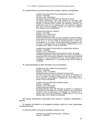 A Lei n. 8.666/93 e sua aplicação pelo Tribunal de Contas do Estado de Santa Catarina
82
VI - pareceres técnicos ou jurídicos emitidos sobre a licitação, dispensa ou inexigibilidade;
AUSÊNCIA DE APROVAÇÃO PELA ASSESSORIA JURÍDICA
Acórdão n. 0031/2008
Processo n. ALC - 05/04040081
Secretaria de Estado do Desenvolvimento Regional de Laguna
R$ 400,00 (quatrocentos reais), pela ausência da aprovação, pela
assessoria jurídica do Órgão, das minutas dos convênios e suas alterações,
devendo os pareceres serem juntados aos respectivos processos, em
atendimento ao art. 38, VI e parágrafo único, da Lei (federal) n. 8.666/93,
bem como o Decreto (estadual) n. 307/03, art. 4º (item 2.5 do Relatório
DCE). DOESC 18.316, de 06/03/2008.
AUSÊNCIA DE PARECER JURÍDICO
Acórdão n. 0511/2008
Processo n. ALC - 05/00517509
Prefeitura Municipal de Lontras
R$ 400,00 (quatrocentos reais), em face da ausência de parecer jurídico e
prévio exame da minuta do contrato pela Assessoria Jurídica, nos Convites
ns. 02, 03, 10, 12, 14 e 17 a 19/04, na Tomada de Preços n. 21/04 e nas
Concorrências ns. 13 e 26/04, conforme determinações insculpidas no art.
38, inciso VI, e parágrafo único, da Lei (federal) n. 8.666/93 (itens 2.5 e 2.7
do Relatório DLC). DOESC 18.348, de 24/04/2008.
AUSÊNCIA DE EXAME E APROVAÇÃO DA ASSESSORIA JURÍDICA
Acórdão n. 1200/2008
Processo n. ALC - 05/04193155
Fundação Municipal de Desenvolvimento Rural 25 de Julho, de Joinville
R$ 400,00 (quatrocentos reais), pela ausência de exame e aprovação da
assessoria jurídica nos processos licitatórios e suas peças mais importantes
(Convites ns. 1 a 5), em desacordo com o art. 38, VI e parágrafo único, da
Lei (federal) n. 8.666/93 (item IV.1..2 do Relatório DMU). DOTC 72/2008, de
14/08/2008.
VII - atos de adjudicação do objeto da licitação e da sua homologação;
AUSÊNCIA DE ATO FORMAL DE ADJUDICAÇÃO
Acórdão n. 0322/2008
Processo n. TCE - 01/01940297
Prefeitura Municipal e Câmara de Vereadores de Nova Trento
R$ 100,00 (cem reais), pela ausência de ato formal de adjudicação do
objeto ao vencedor, consoante o disposto nos arts. 38, VII, parte inicial, e
43, VI, parte final, da Lei (federal) n. 8.666/93 (item 18 do Relatório DLC).
DOESC 18.335, de 04/04/2008.
AUSÊNCIA DE ADJUDICAÇÃO E HOMOLOGAÇÃO
Acórdão n. 1286/2008
Processo n. PDI - 00/01392468
Prefeitura Municipal de Biguaçu
R$ 200,00 (duzentos reais), pela realização de despesas, no montante de
R$ 696.801,58, decorrentes de processos licitatórios que apresentaram
ausência de atos de adjudicação e homologação, em desacordo com o
previsto no art. 38, VII, da Lei (federal) n. 8.666/93 (itens 2.1.2 e 2.2.2 do
Relatório DMU). DOTC 82/2008, de 28/08/2008.
VIII - recursos eventualmente apresentados pelos licitantes e respectivas manifestações e
decisões;
IX - despacho de anulação ou de revogação da licitação, quando for o caso, fundamentado
circunstanciadamente;
X - termo de contrato ou instrumento equivalente, conforme o caso;
CONTRATO OU TERMO EQUIVALENTE - AUSÊNCIA
Acórdão n. 0656/2008
 