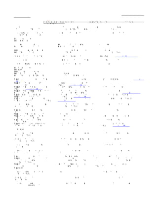 Lei 9.503   codigo de transito brasileiro