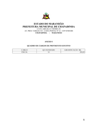 ESTADO DO MARANHÃO
PREFEITURA MUNICIPAL DE CHAPADINHA
C.N P.J. (MF) 06.117.709/0001-58
AV. PRES. VARGAS 310 – CAIXA POSTAL Nº 15 – CEP 65500-000
CHAPADINHA - MARANHÃO

ANEXO I
QUADRO DE CARGOS DE PRIVMENTO EFETIVO
CARGO
FISCAL

QUANTIDADE
10

GRATIFICAÇÃO R$.
200,00

5

 