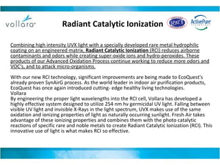 Radiant Catalytic Ionization Combining high intensity UVX light with a specially developed rare metal hydrophilic coating on an engineered matrix,  Radiant Catalytic Ionization  (RCI) reduces airborne contaminants and odors while creating super-oxide ions and hydro-peroxides. These products of our Advanced Oxidation Process continue working to reduce more odors and VOC's, and to attack micro-organisms. With our new RCI technology, significant improvements are being made to EcoQuest's already proven SynAirG process. As the world leader in indoor air purification products, EcoQuest has once again introduced cutting- edge healthy living technologies. Vollara By engineering the proper light wavelengths into the RCI cell, Vollara has developed a highly effective system designed to utilize 254 nm hv germicidal UV light. Falling between visible UV light and invisible X-Rays in the light spectrum, UVX makes use of the same oxidation and ionizing properties of light as naturally occurring sunlight. Fresh Air takes advantage of these ionizing properties and combines them with the photo catalytic reactions of specific rare and noble metals to create Radiant Catalytic Ionization (RCI). This innovative use of light is what makes RCI so effective.  