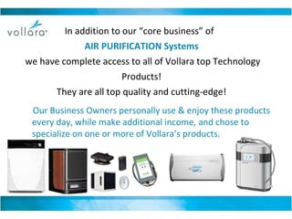 In addition to our “core business” of  AIR PURIFICATION Systems we have complete access to all of Vollara top Technology Products! They are all top quality and cutting-edge!  Our Business Owners personally use & enjoy these products every day, while make additional income, and chose to specialize on one or more of Vollara’s products. 